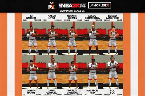 nba 2k19 draft|2019 Mackubex's Ultimate NBA Draft Class [80 Real Draft  .